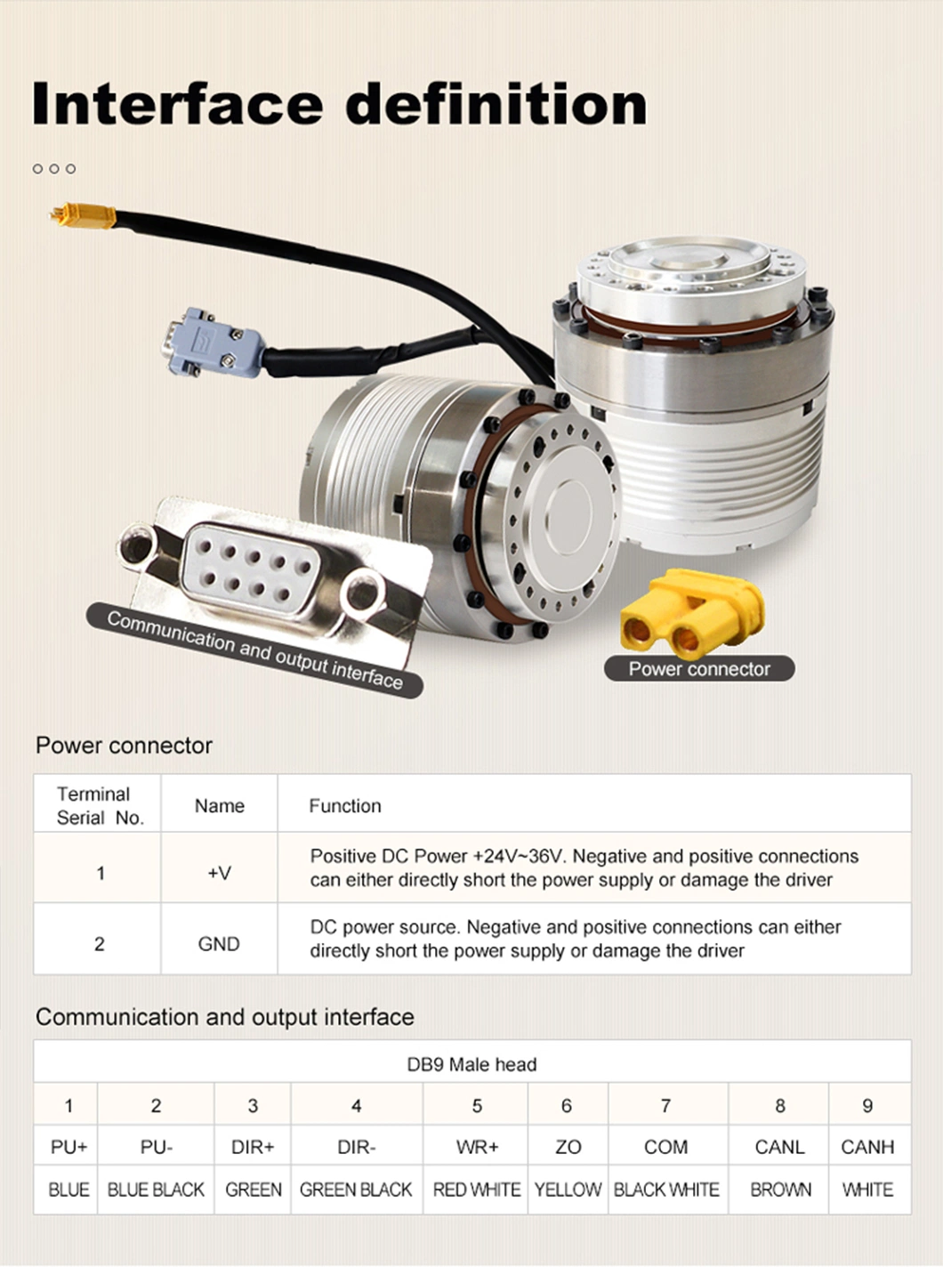 Frameless Brushless DC Robot Arm Joint Motor Module BLDC Servo Harmonic Drive Motor